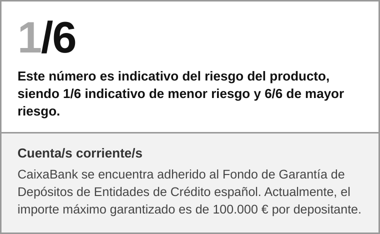 Indicador de riesgo 1/6. CaixaBank está adherido al Fondo de Garantía de Depósitos: 100.000 € por depositante